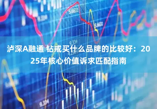 泸深A融通 钻戒买什么品牌的比较好：2025年核心价值诉求匹配指南